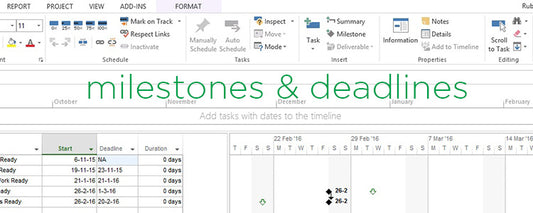 Milestones and deadlines in MS Project