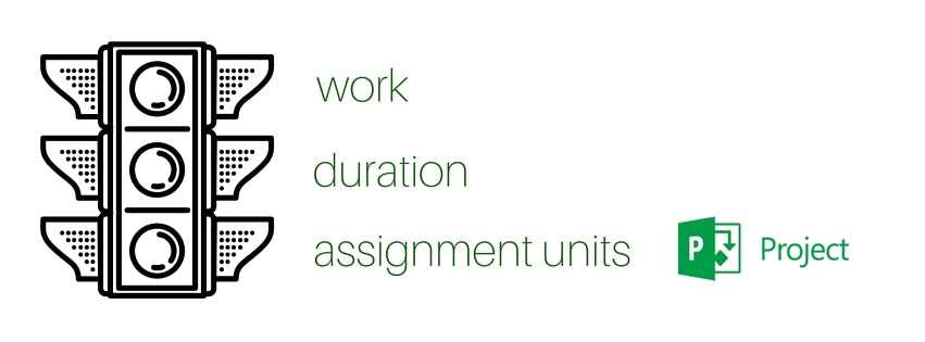What is Work, Duration and Assignment Units? – Enabler
